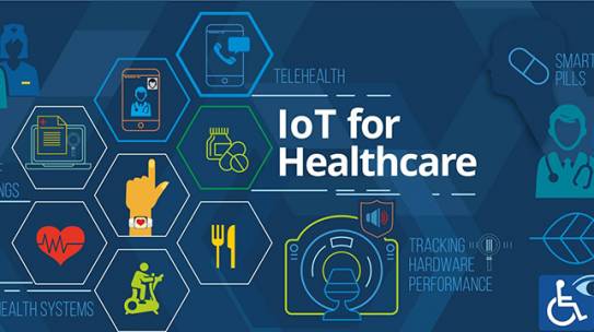IoT in Healthcare- Applications and benefits