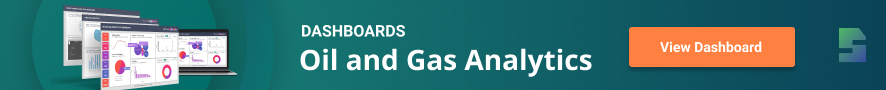 Oil and Gas Analytics Dashboard