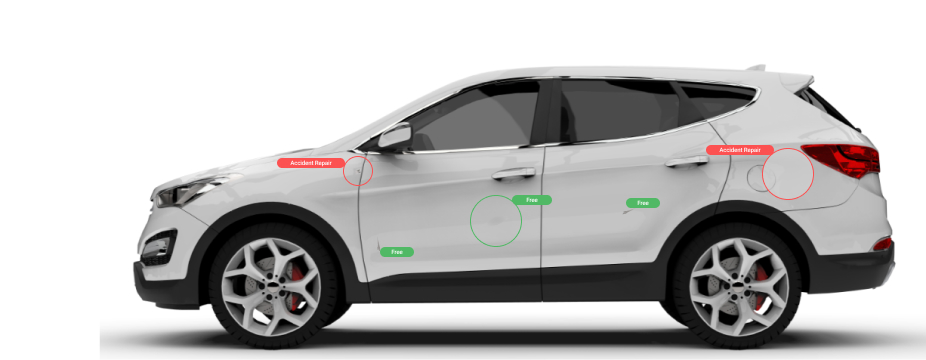 automated visual inspection