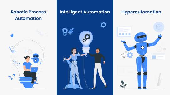 RPA vs Intelligent Automation vs Hyperautomation: Which One to Choose?
