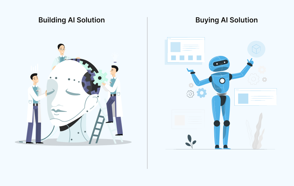 Buying or building an AI solution: What is the best option?